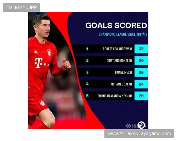 欧冠决赛胜率统计与分析