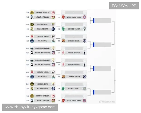 欧冠半决赛结果全汇总:晋级队伍及比赛精彩点评 欧冠半决赛结果全汇总:晋级队伍及比赛精彩点评